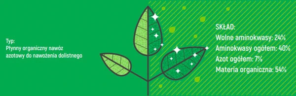 Korzyści stosowania nawozu Aminovital - biostymulator w okresach stresu biotycznego i abiotycznego