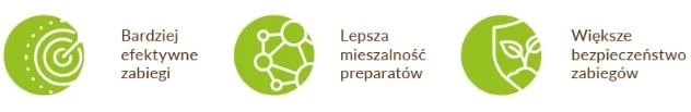 Korzyści stosowania preparatu INEX-A - działanie zwilżające i penetrujące powierzchnię roślin