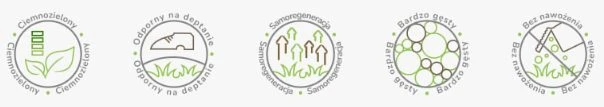 Trawnik samonawożący Vegano Target - zalety