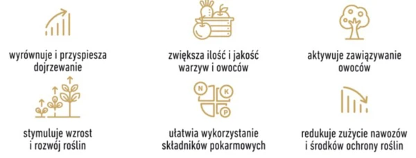 Korzyści stosowania preparatu mikrobiologicznego Wzrost ze smakiem Biology for Garden