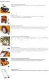 WERTYKULATOR SPALINOWY STIHL RL 540.0