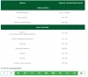 FLOROVIT PRO NATURA OBORNIK KOŃSKI 10L