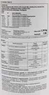 BASFOLIAR ACTIV SL 1L