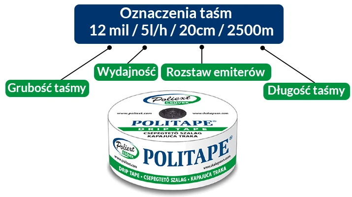 Taśma Politape 8 mil 10l/h 10 cm 1000 m nawadnianie kropelkowe