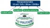 Taśma Politape 8 mil 10l/h 10 cm 1000 m nawadnianie kropelkowe