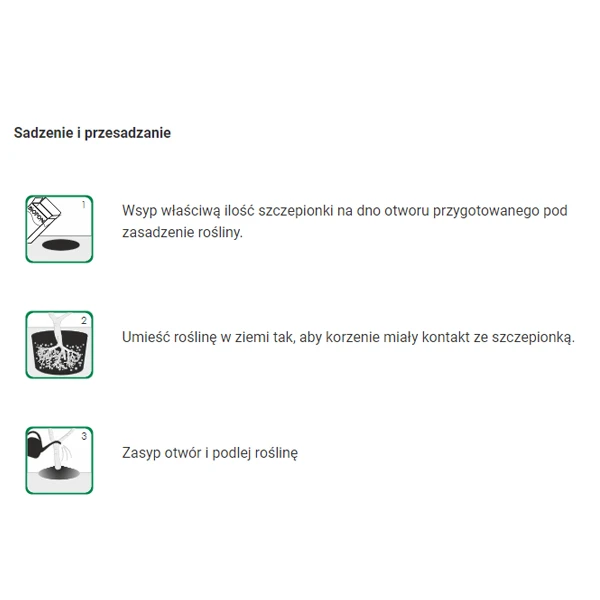 BIOPON MIKORYZA RODODENDRON 250ML
