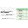 QUELEX COMPLEX PACK 4ha - Quelex 100G + Naceto 1L