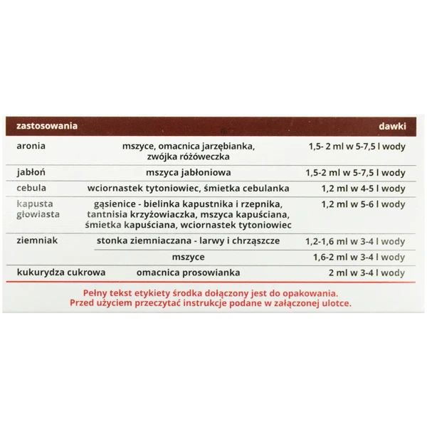 Karate Zeon 050 CS 20 ml Target - gąsienice i mszyce