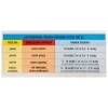 Miedzian Extra 350 SC 10 ml Sumin