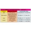Karate Zeon 050 CS 10 ml Sumin