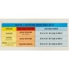 REVUS 250 SC 30ML Sumin