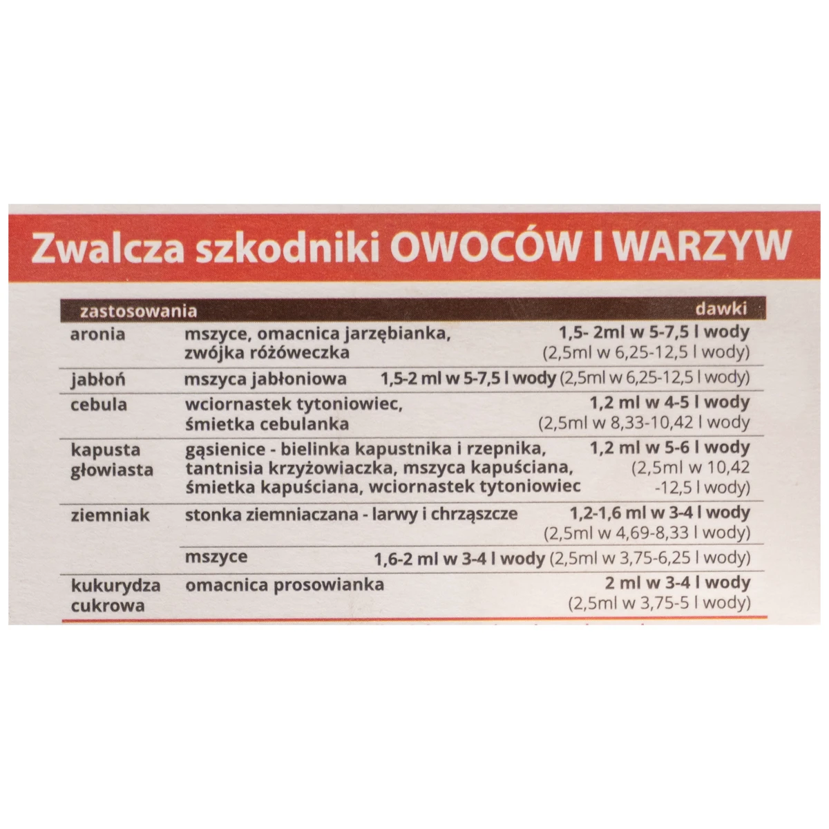 Karate Zeon 050CS 2,5 ml Target
