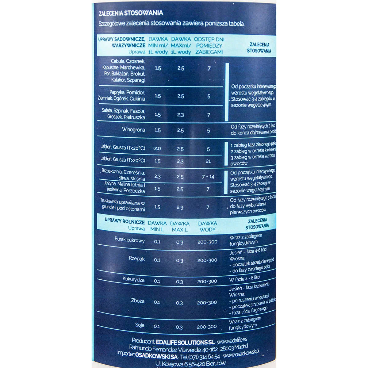 IONBLUE 1L