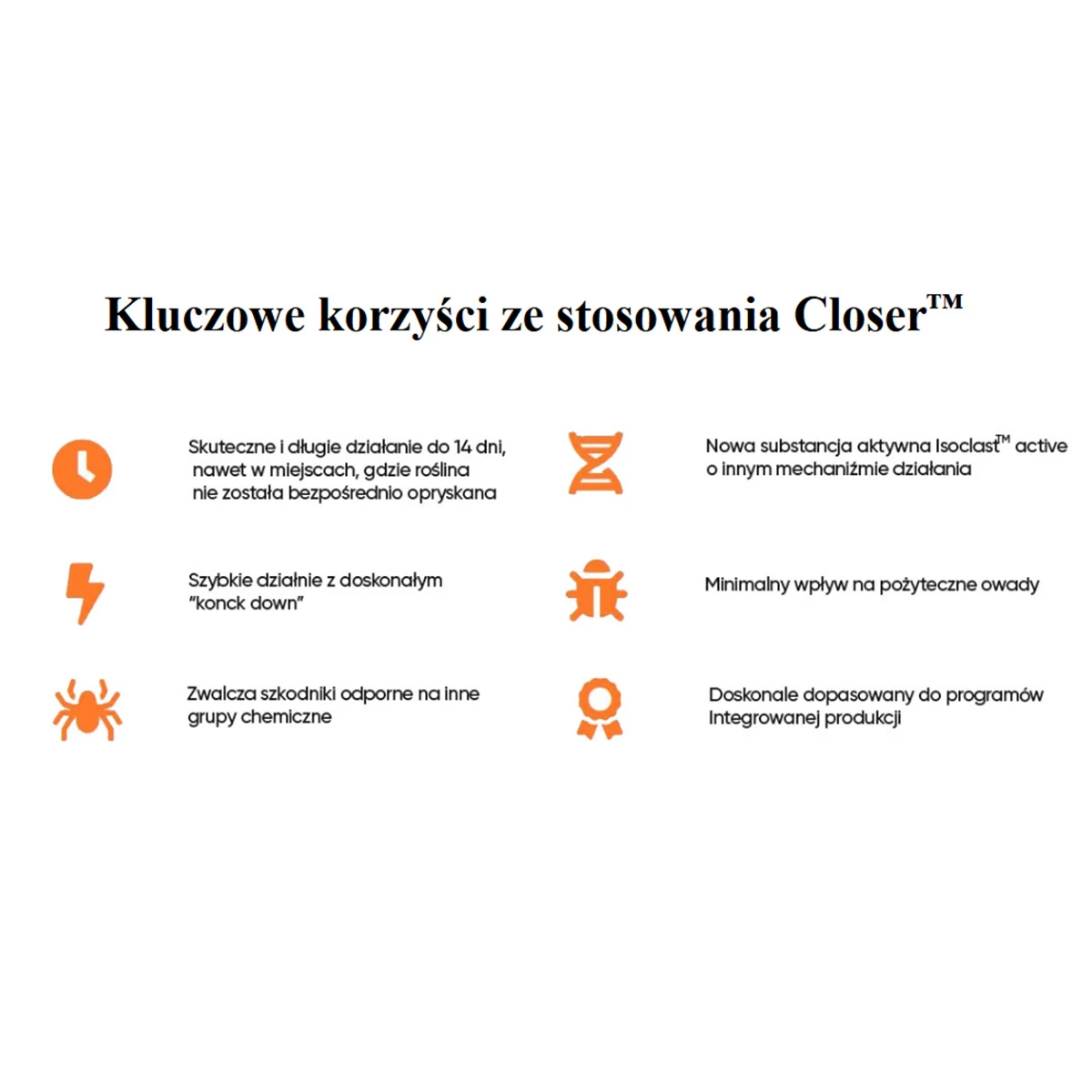 Closer 0,2L